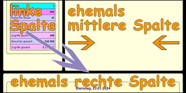 Bildschirmfoto: Der lila Pfeil weist auf die Stelle, wo die linke Spalte hinrutscht: zwischen Hauptbereich und ehemals rechte Spalte, die orangenen Pfeile zeigen den sich verschmälernden Hauptbereich.