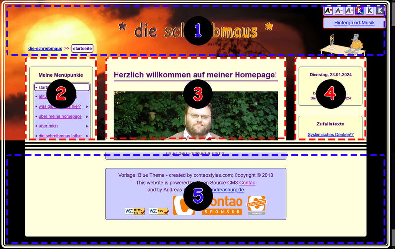 Bildschirmfoto: Die 5 Bereiche meiner Seite: Der Kopfbereich (1), der Fußbereich (5) und die drei senkrechten Spalten dazwischen (2, 3 und 4).